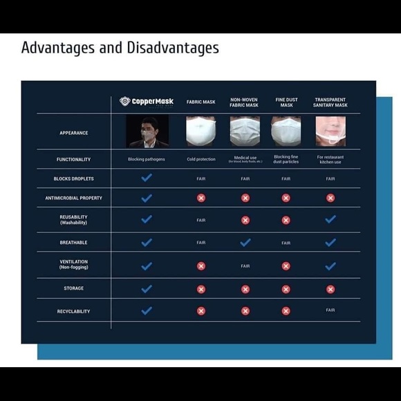 CopperMask - Picture 11 of 12